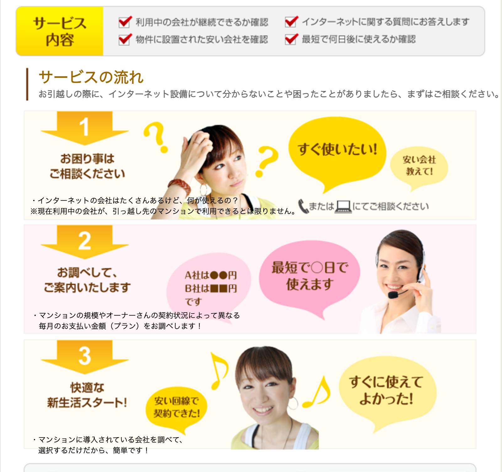 サービスの流れ