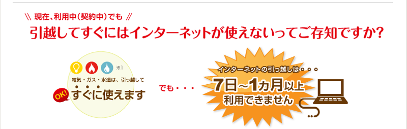 引っ越してもすぐにはインターネットが使えないってご存知ですか？